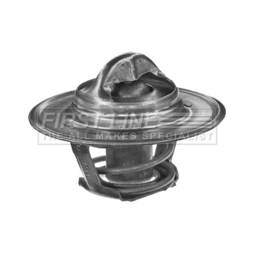 Coolant thermostat for land - thermostat,